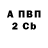 Бутират BDO 33% Marziya Haydarova
